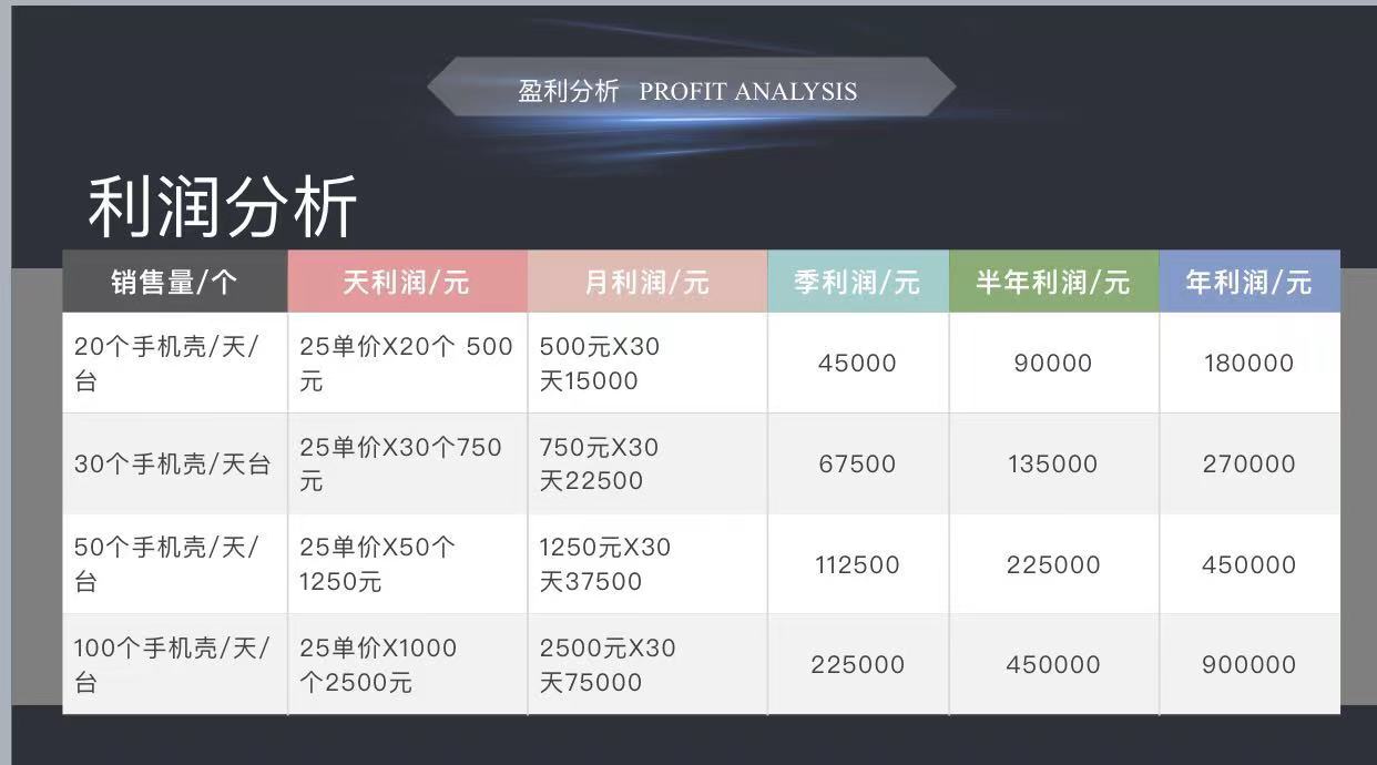 新款手机壳打印自动售货机 智能无人手机壳 售货机设备生产厂家