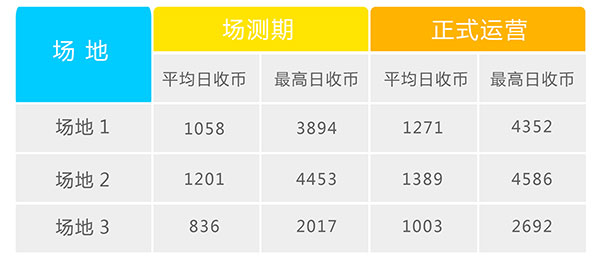 新款娃娃机 豪华透明抓娃娃机 大型抓烟机 夹公仔机